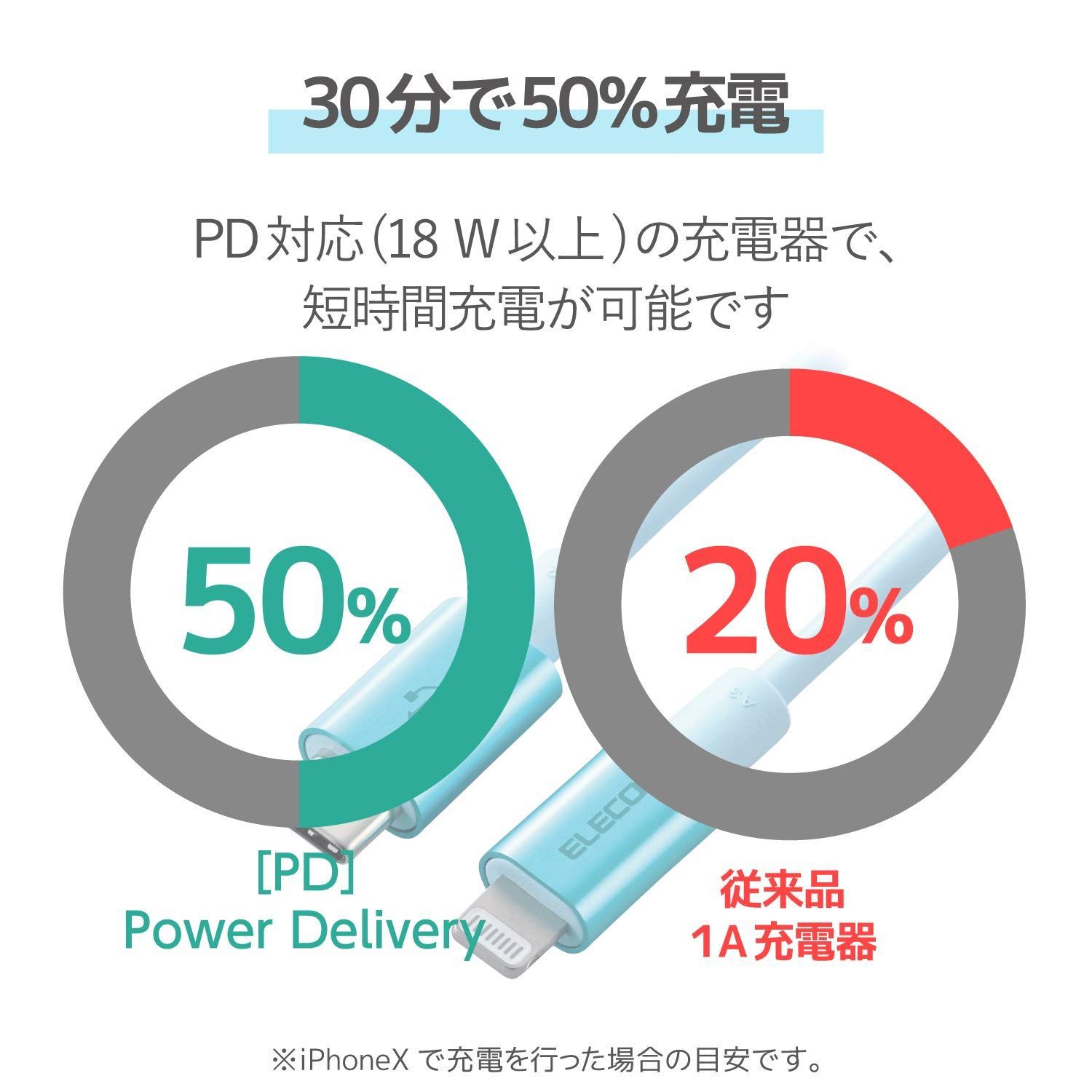 Apple認証品 充電ケーブル