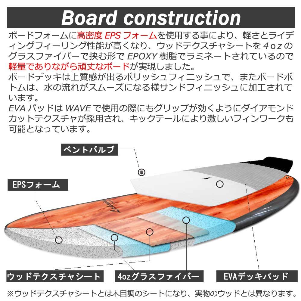 スタンドアップパドルボード サップボード SUP 単品 LAHAINA/ラハイナ