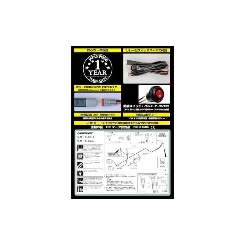 IPF フォグランプ LED 2インチ 角型 2200lm(27,000cd) 6000K