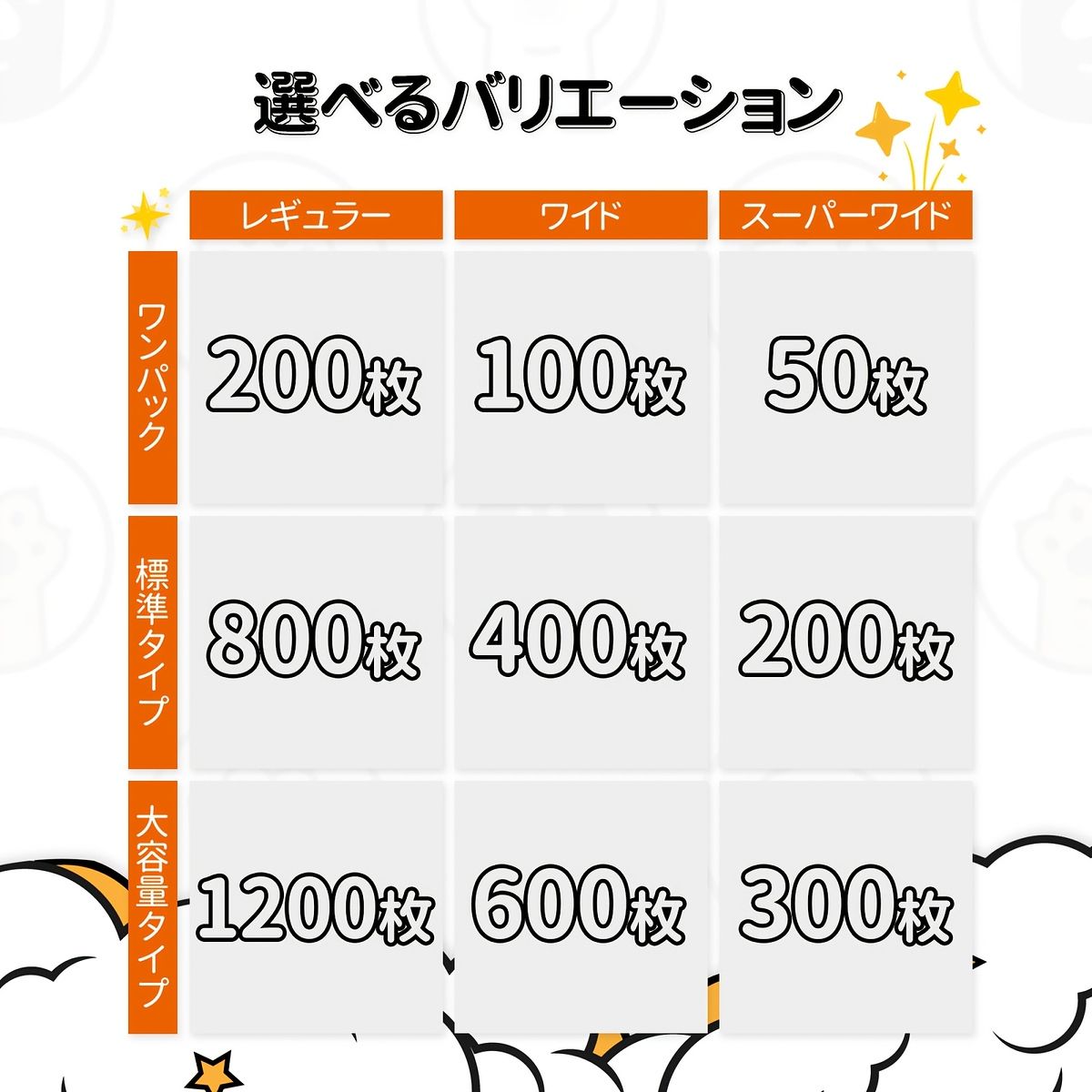 長時間使えるペットシート
