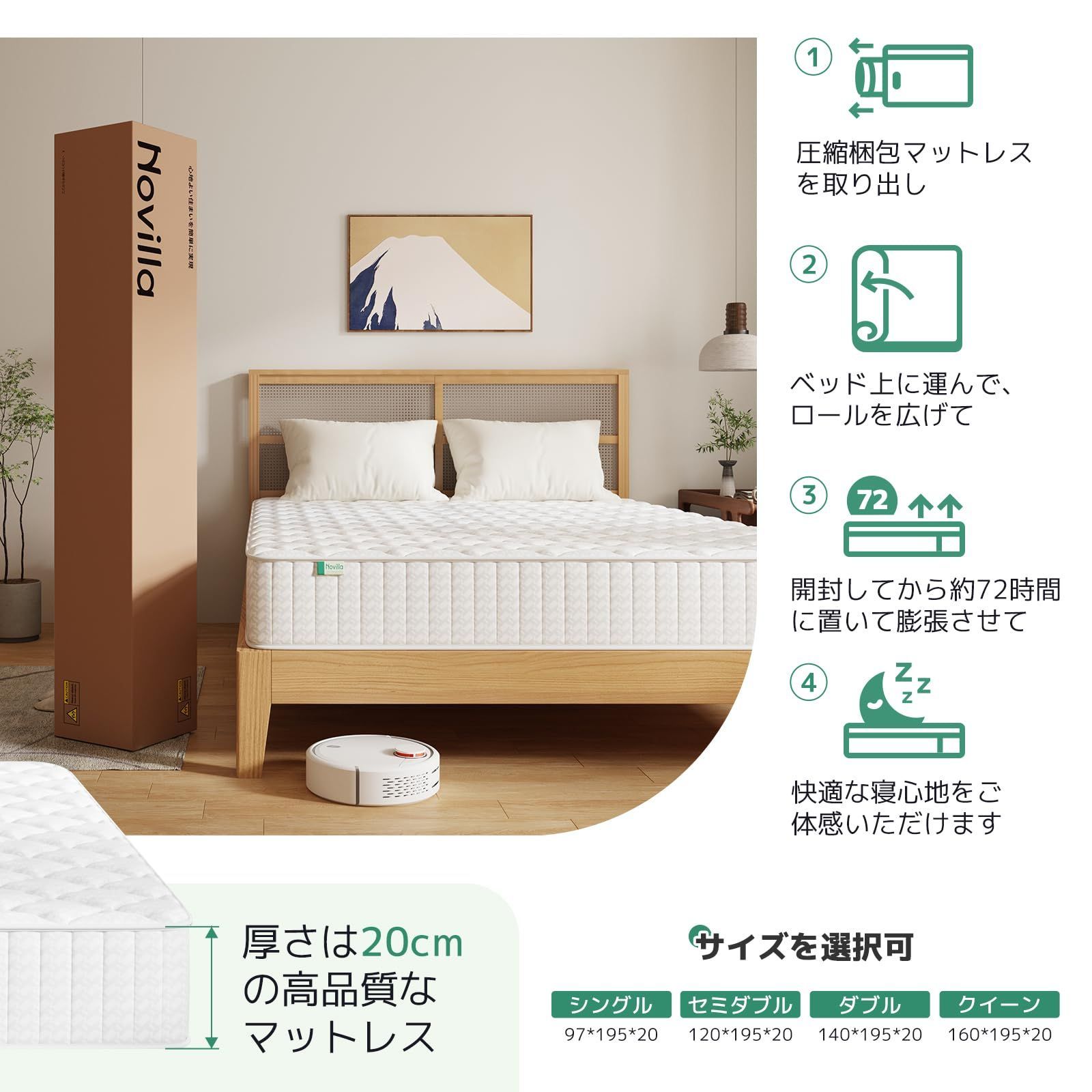 圧縮梱包 ホワイト
