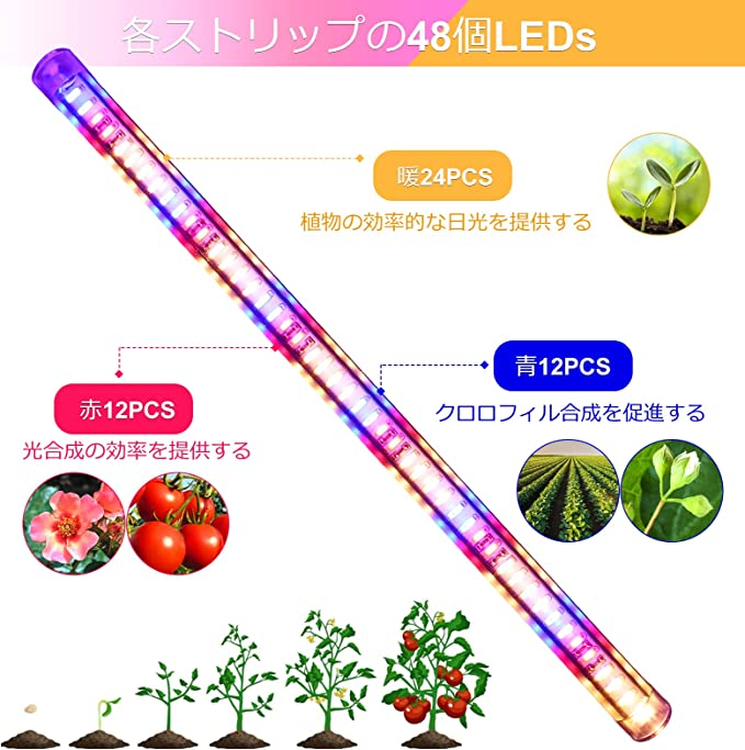 オンラインショップ】 T-303 植物育成ライト led 全光スペクトル 太陽光 LEDチップ観葉植物