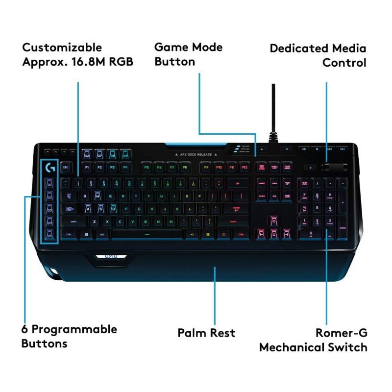 RGB メカニカル