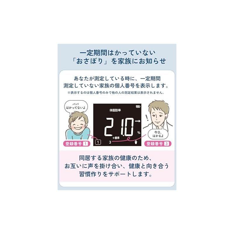 スマホ連動