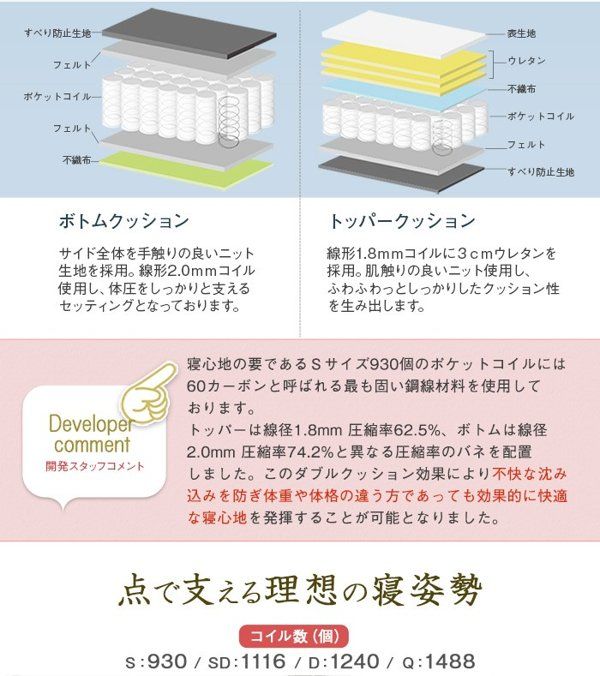 ホテル仕様 新生活