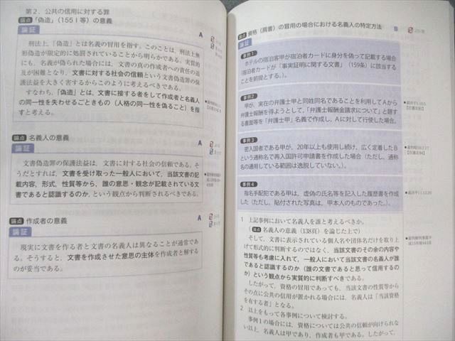 アガルート 司法試験 総合講義論証集 全7科目セット 民法/刑法