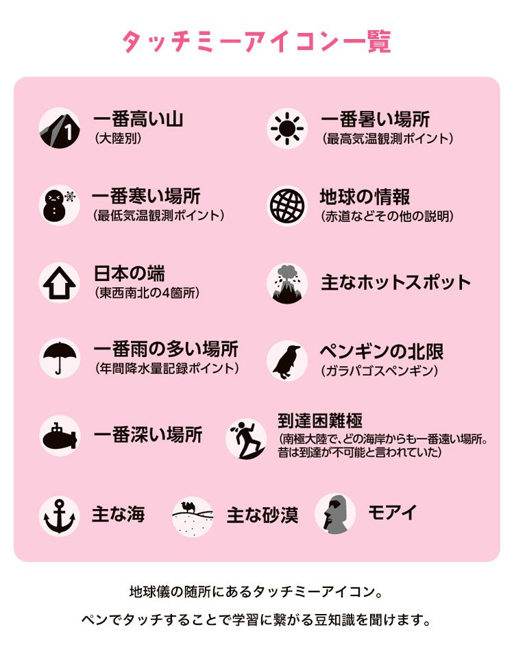 夏休み
