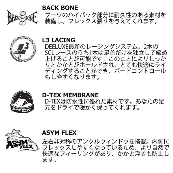 25-26 ディーラックス エンパイア DEELUXE EMPIRE CTF スノーボード 靴