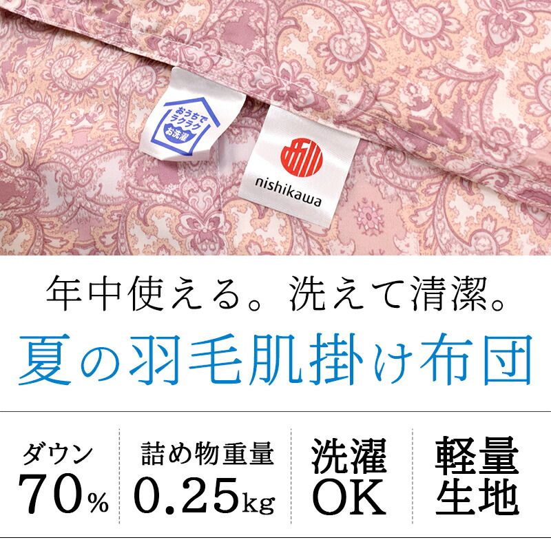 春