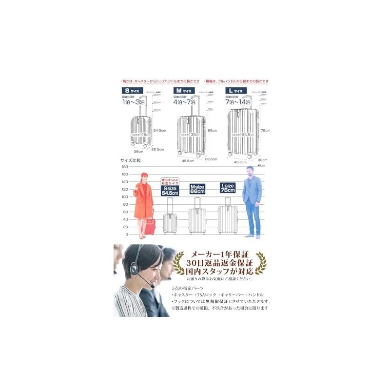 一部パーツ無期限メーカー