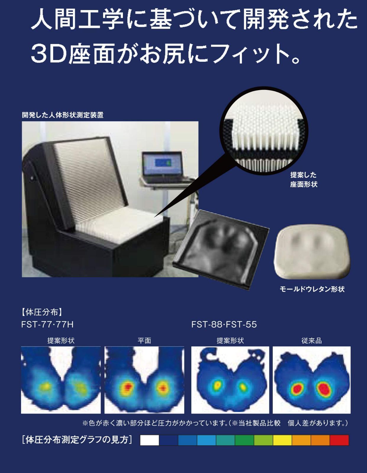 在庫セール】モスグリーン FST-55 肘無し コンパクトタイプ 疲れにくい