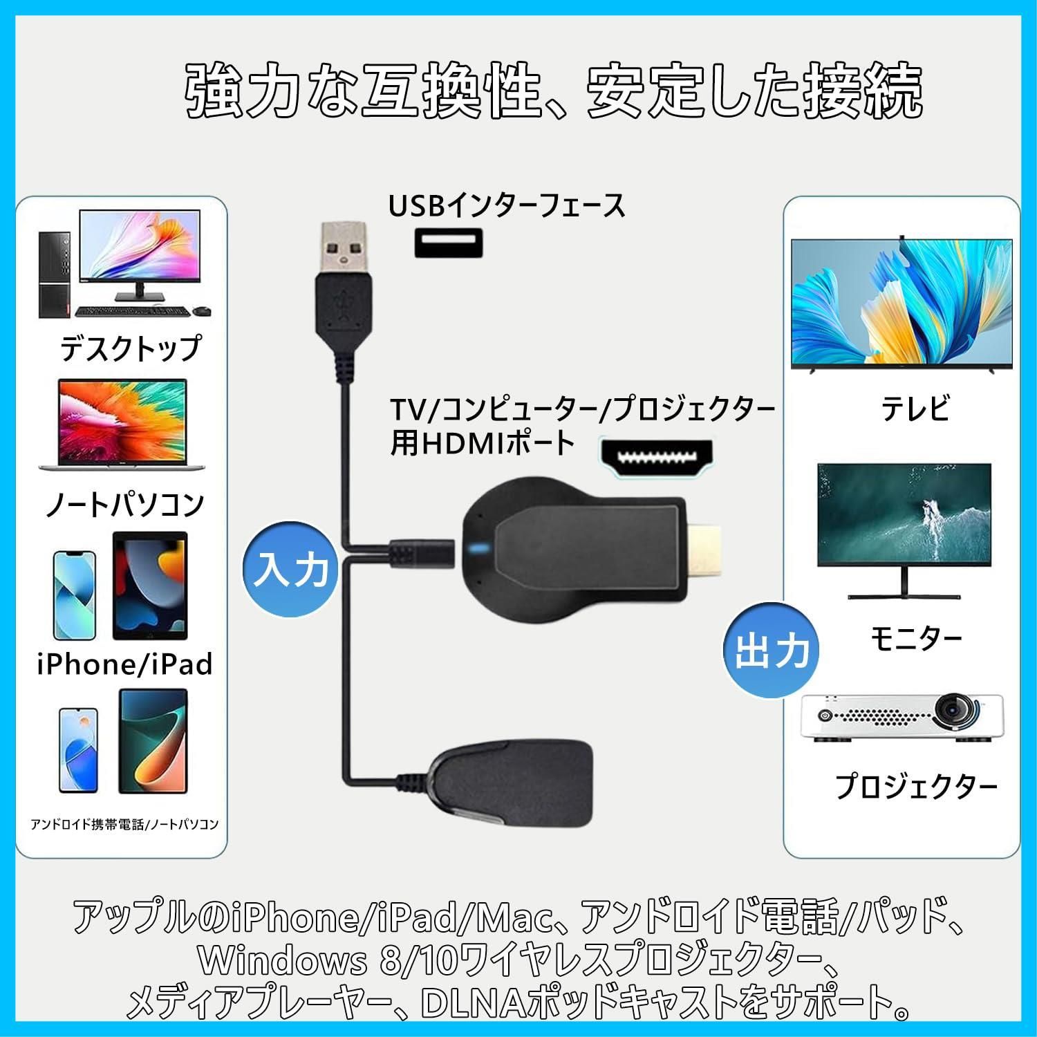 新品・未使用】テレビに映す 無線接続 4K Android&i-phone HD1080P ...