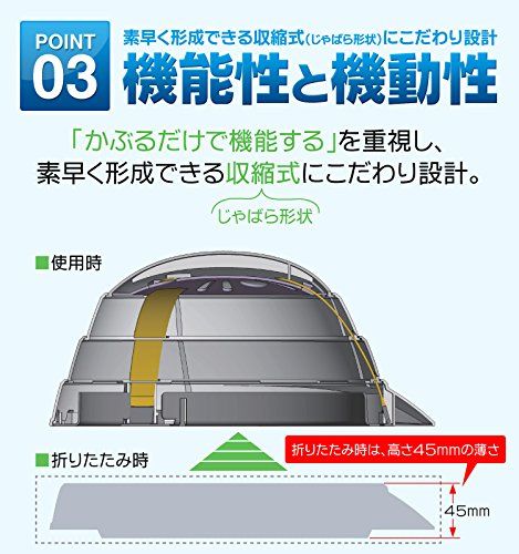 防災防犯ダイレクト あご紐付