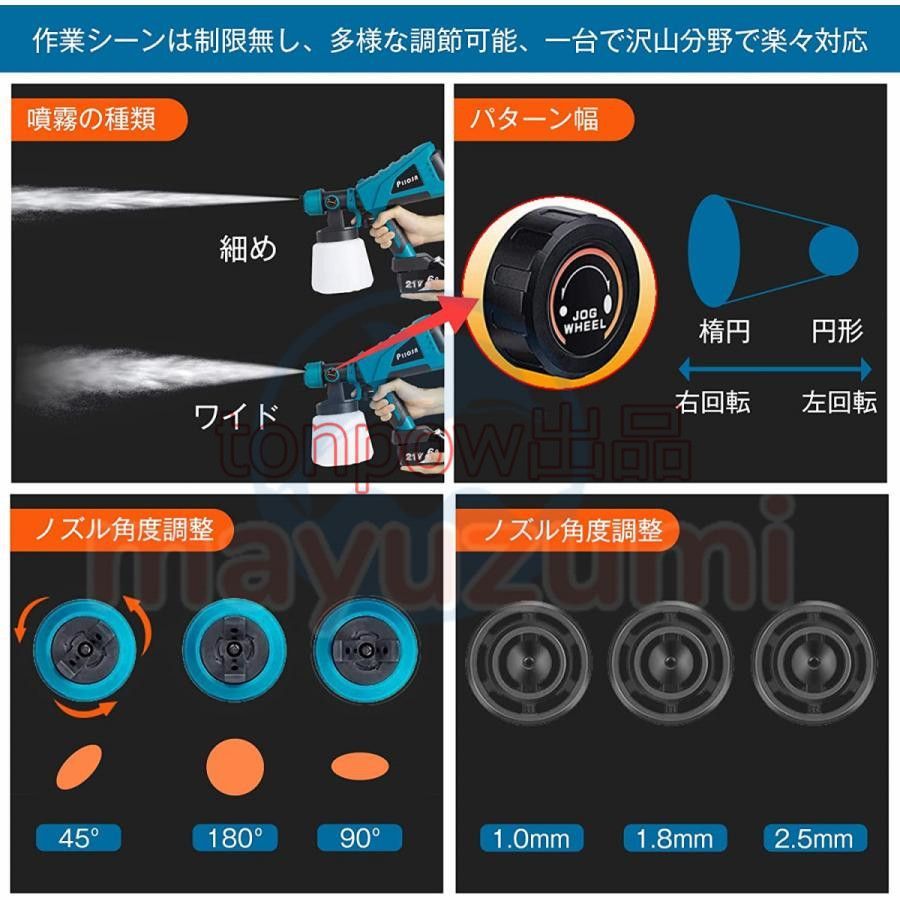 家庭用バッテリー 別売り