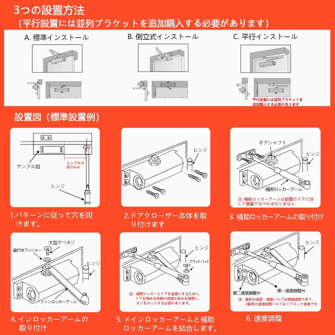 堅塁金物 ドアクローザー 引き戸 自動閉門 玄関ドア ドアストッパー