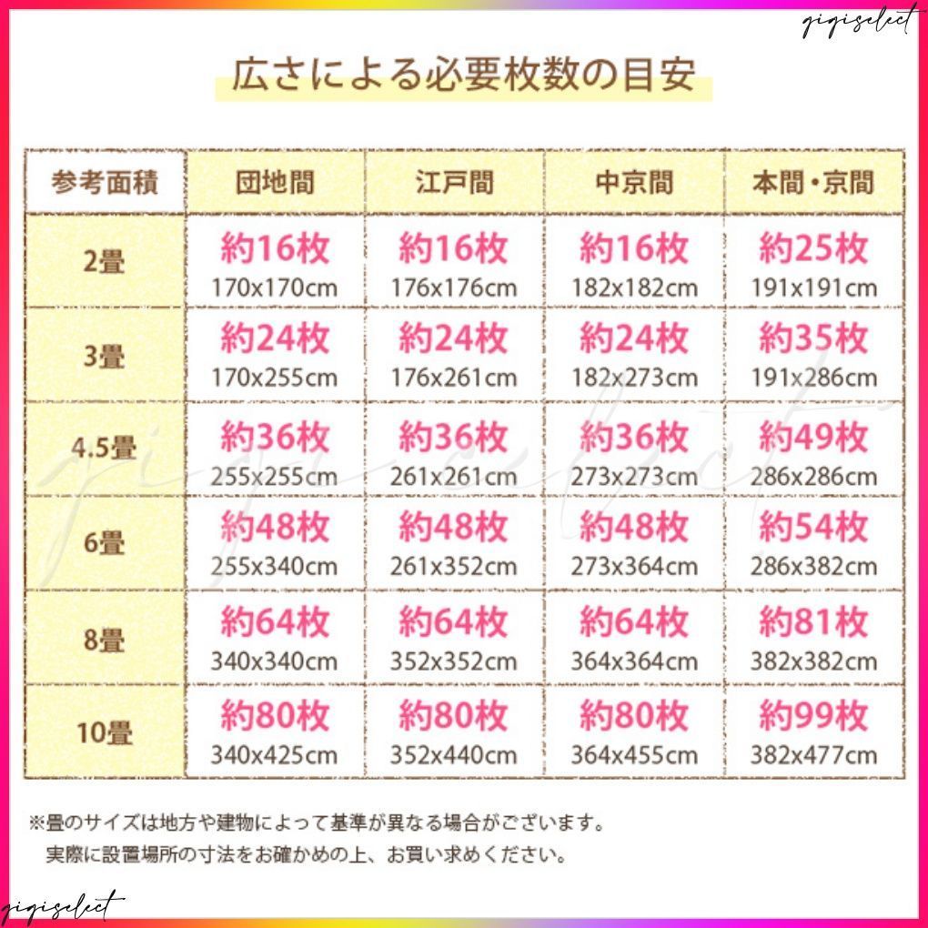 ジョイントコルクマット