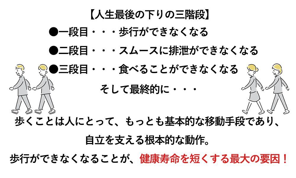グンゼ下北沢病院 スタスタ足スト レギンス ウォーキング歩行アシストNE2007 : [グンゼ] レギンス 下北沢病院×グンゼ スタスタ足