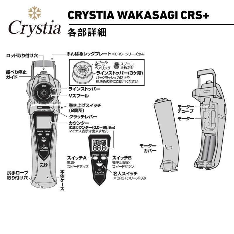 ワカサギ CRS