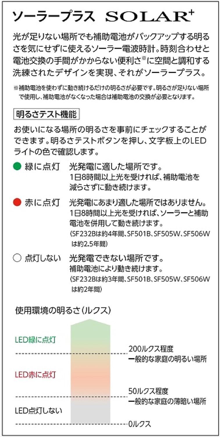 新品 セイコークロック 掛け時計 SOLAR+ ソーラープラス 電波 アナログ