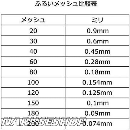 ◈ 電動振動ふるい機
