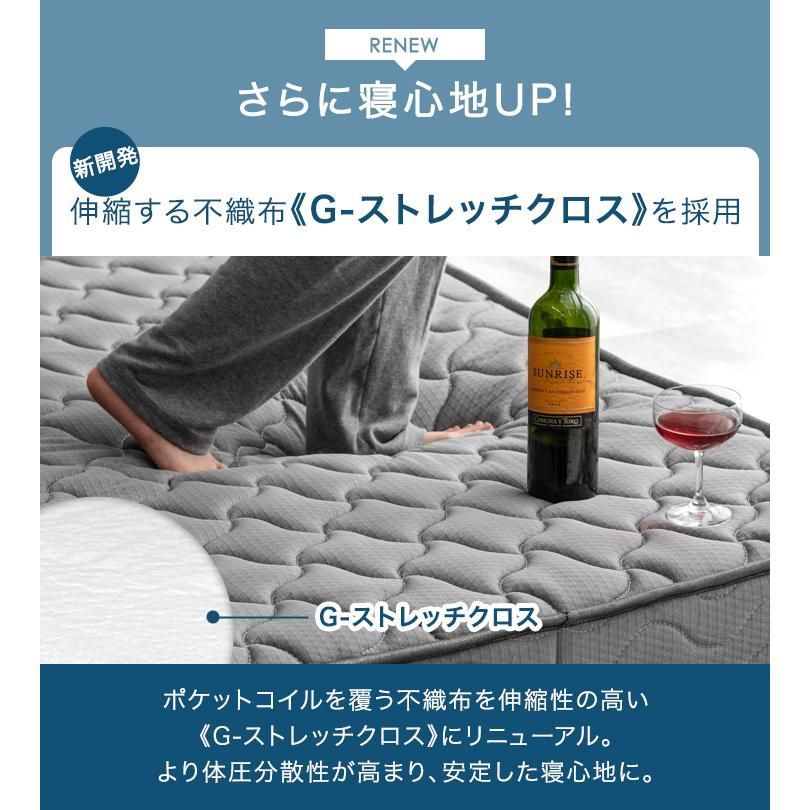 厚み22cm