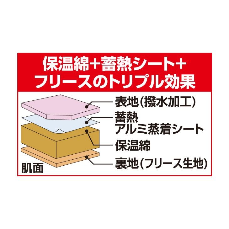 ファミリー