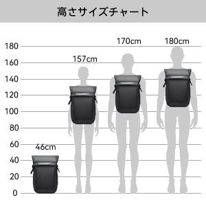180°開口