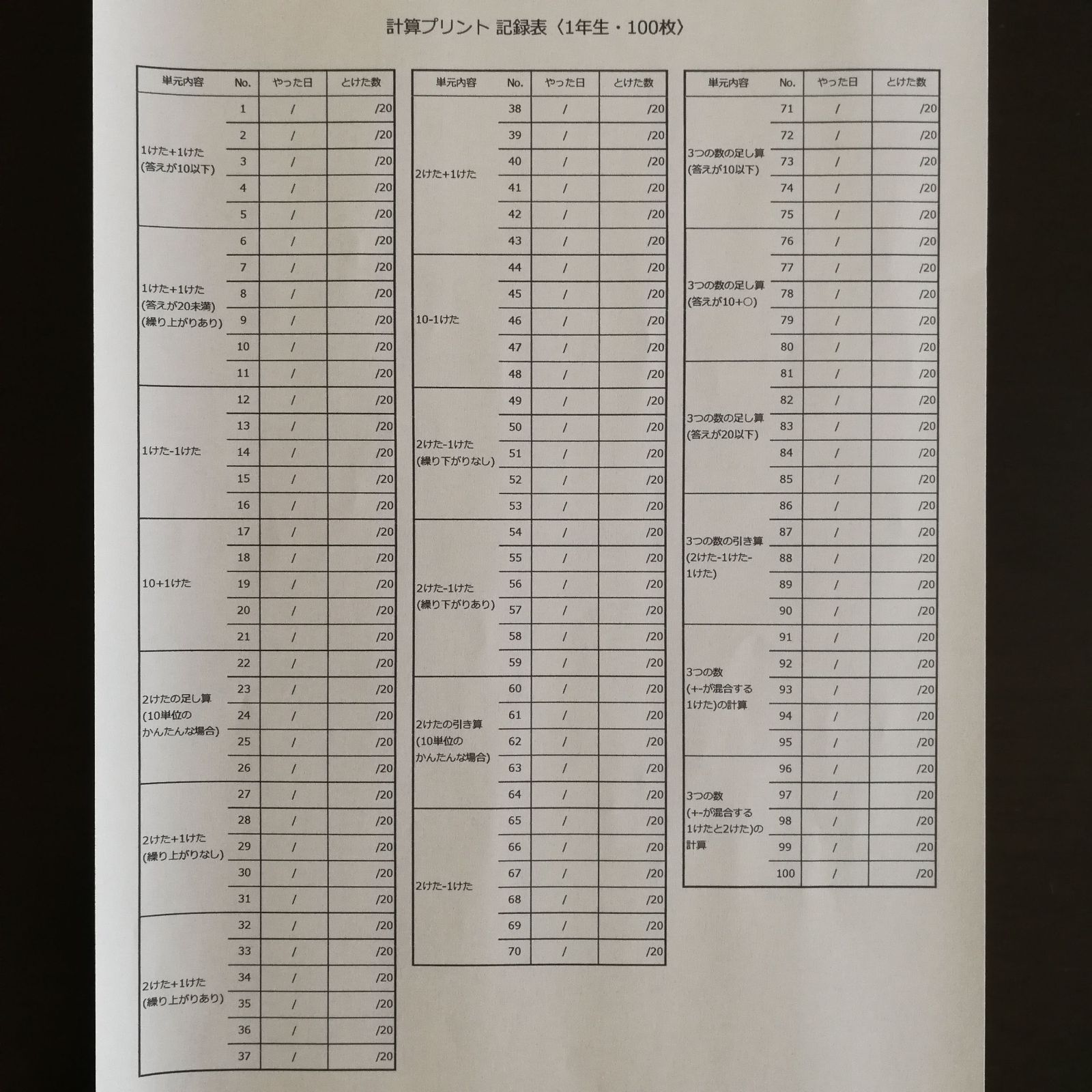 【人気！まとめ割】F1.小1計算＆漢字プリント、ドリル教材、入学準備、ひらがな、むげんプリント、国語算数、基礎学力、反復練習、偏差値、小学校受験、入学準備