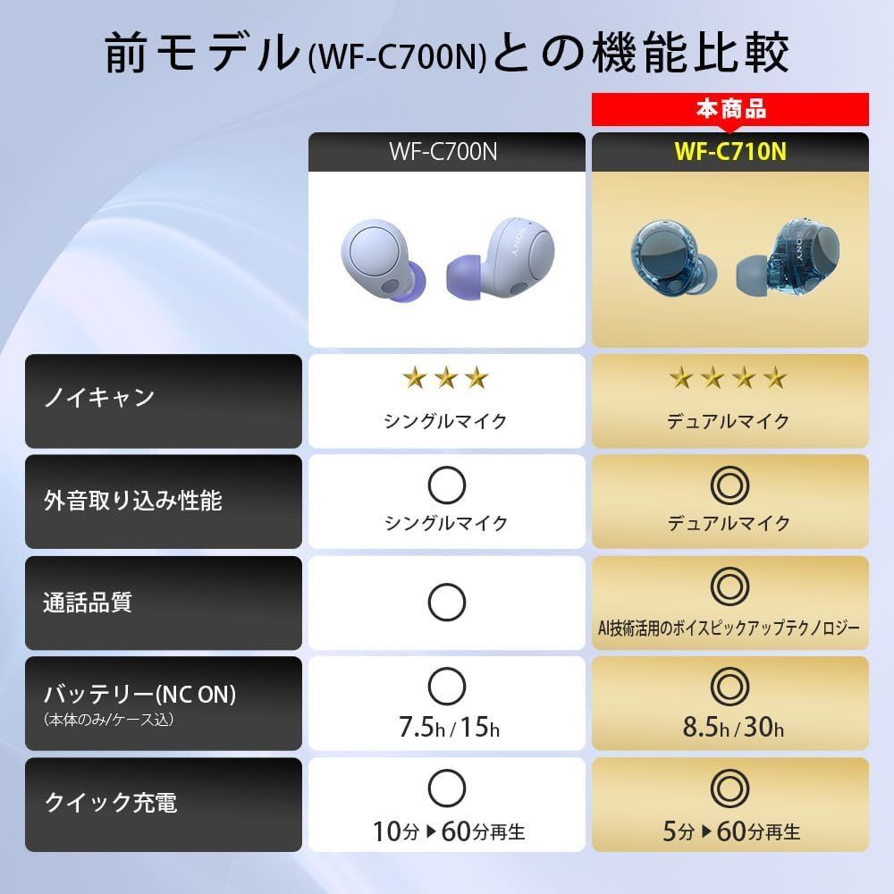 軽量 コンパクト
