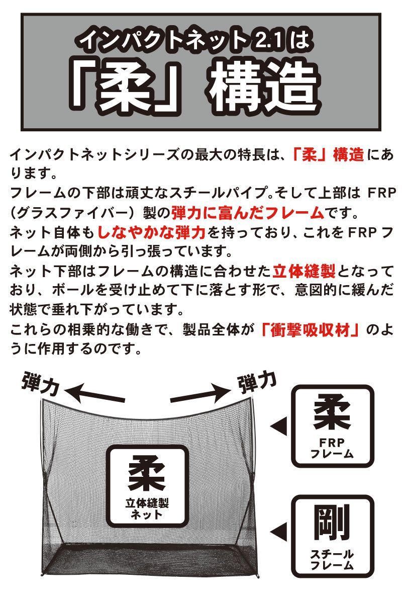 野球練習インパクトネット2.1