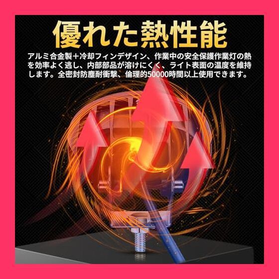 【スタッフおすすめ！】Aoling LED作業灯 12V 24V ワークライト LED バイク フォグランプ イエロー バイク フォグライトled 20W汎用防水 ledライト バイク オートバイled フォグ フォークリフト ライト 2個