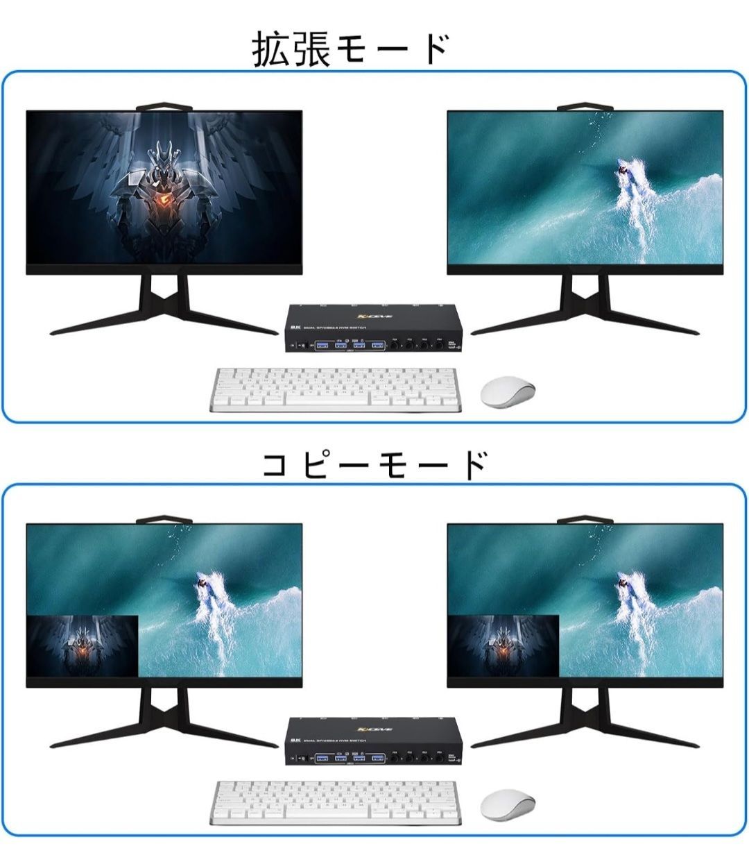 144Hz デュアルモニターKVMスイッチ