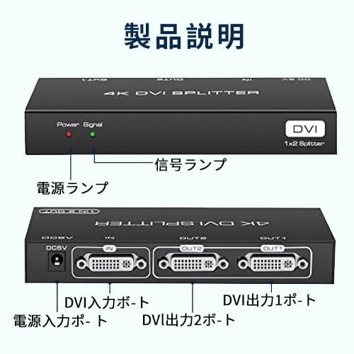 4K DVI