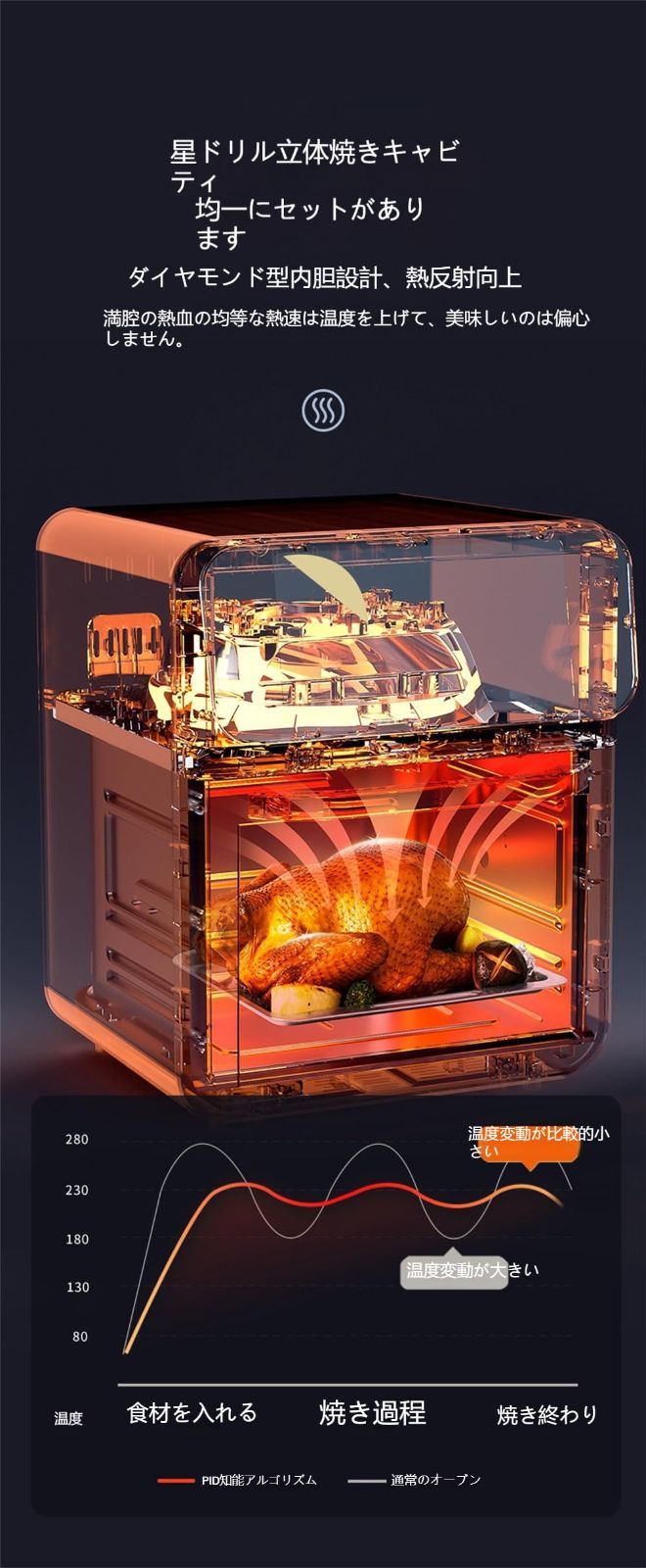 10L