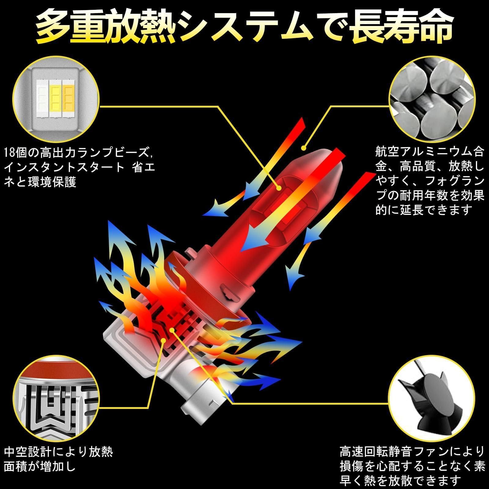 デイリー雑貨店】 爆光 H8/H11/H16 3色切り替えLEDフォグランプ 車用改造フォグランプ ホワイト イエロー アイス 3色 ハイパワー  4000lm 12V車専用 定電流回路内蔵冷却ファン 0.1秒瞬間起動 2個セット - メルカリ