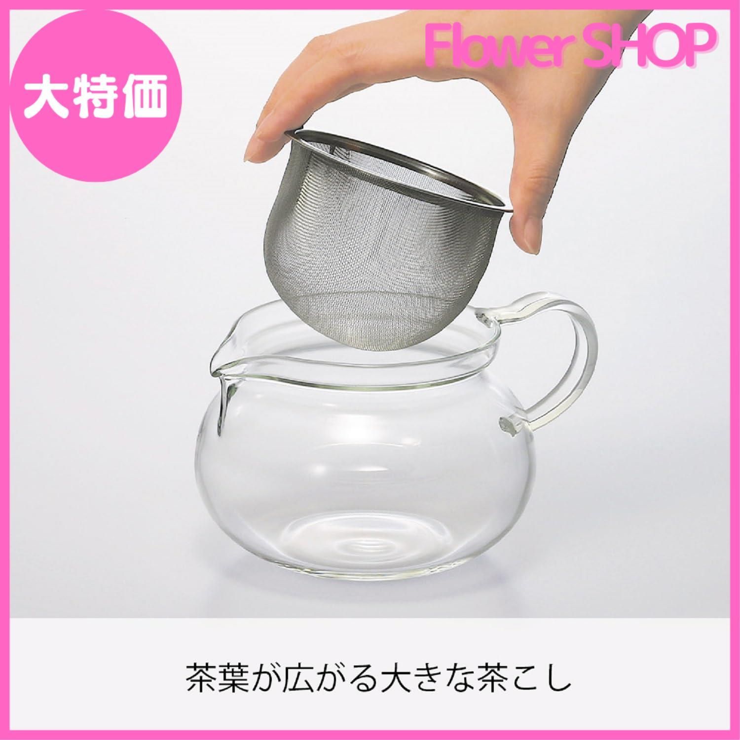 のサムネイル