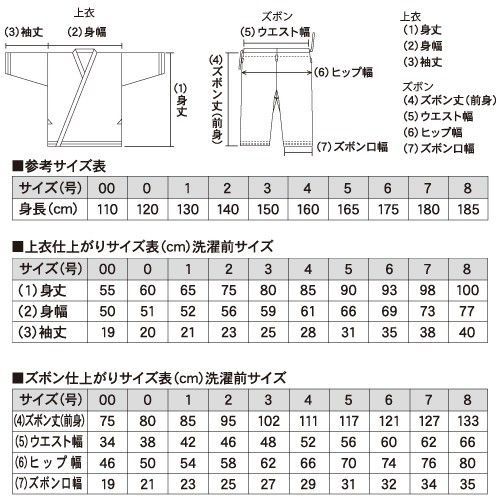 K-25