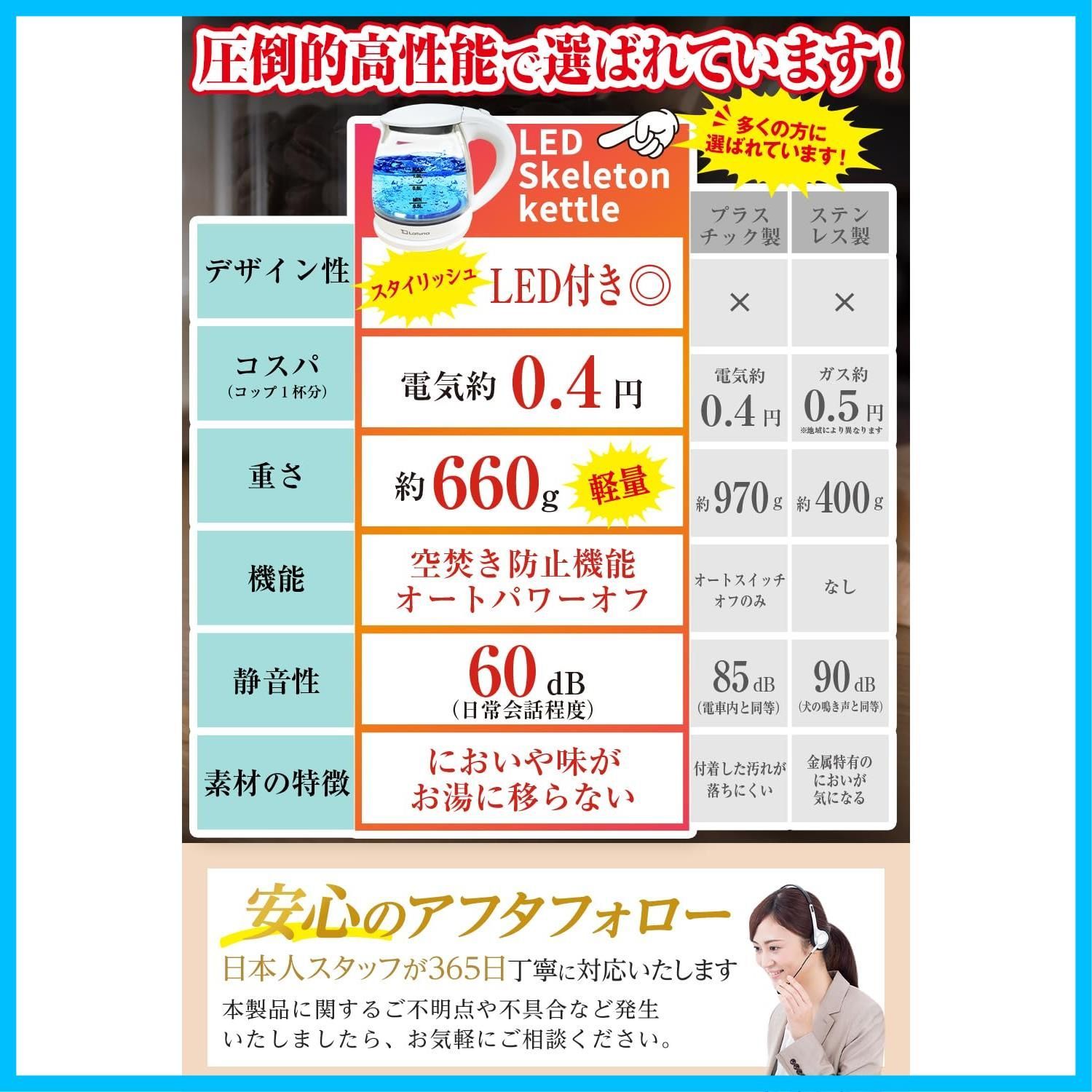 迅速発送】【節電対策】 電気ケトル ガラス 【LEDライト付】 電気