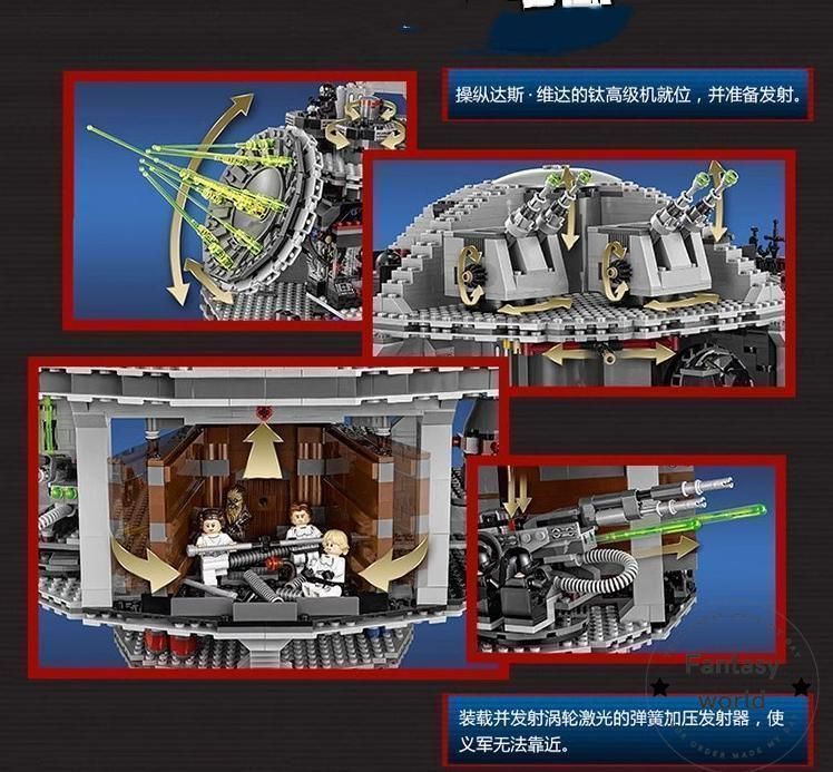 レゴ互換 ブロック スターウォーズ デス・スター3 Death Star 3 - メルカリ 