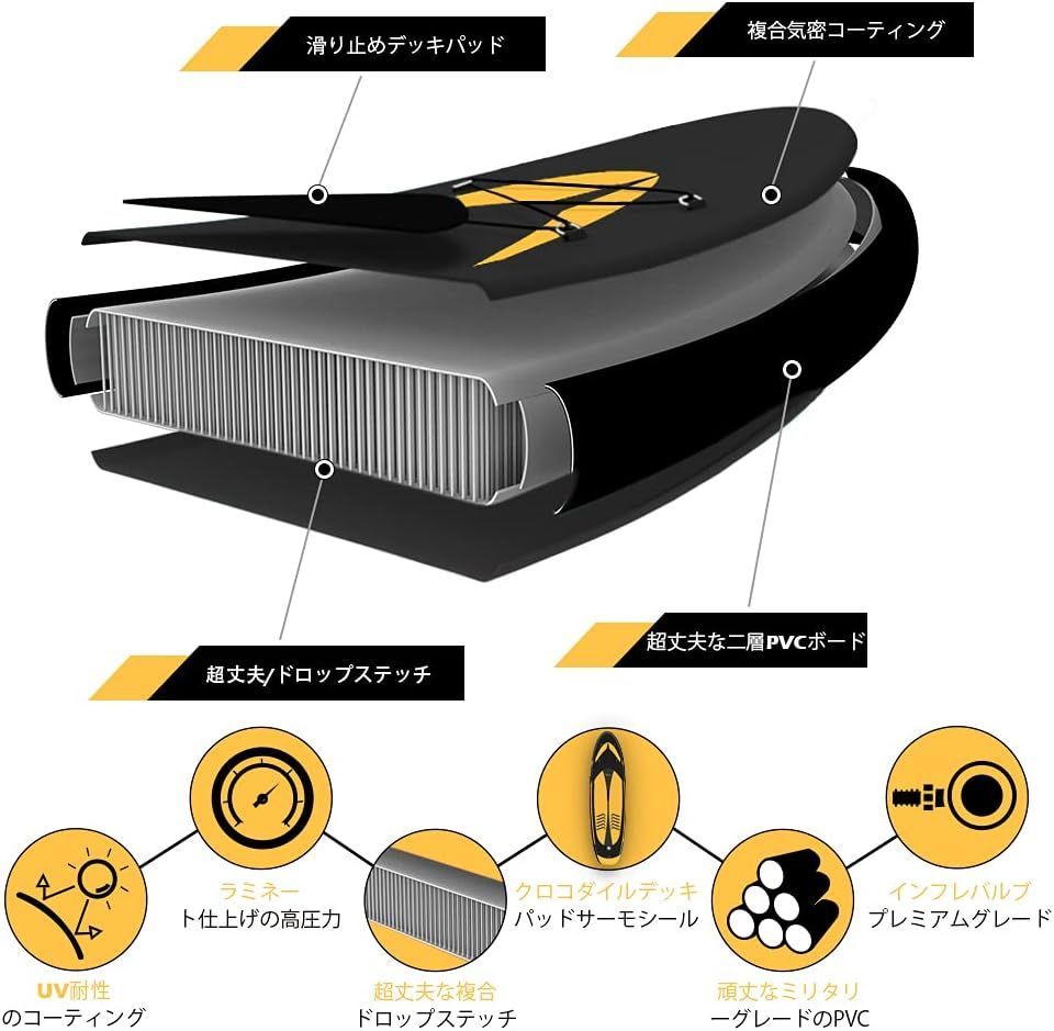 CalmMax インフレータブル スタンドアップパドルボード サップボード Amazon | CalmMax スタンドアップパドルボード – 10フィート6