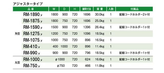 RM φ31.8脚テーブル アジャスタータイプ ミーティングテーブル
