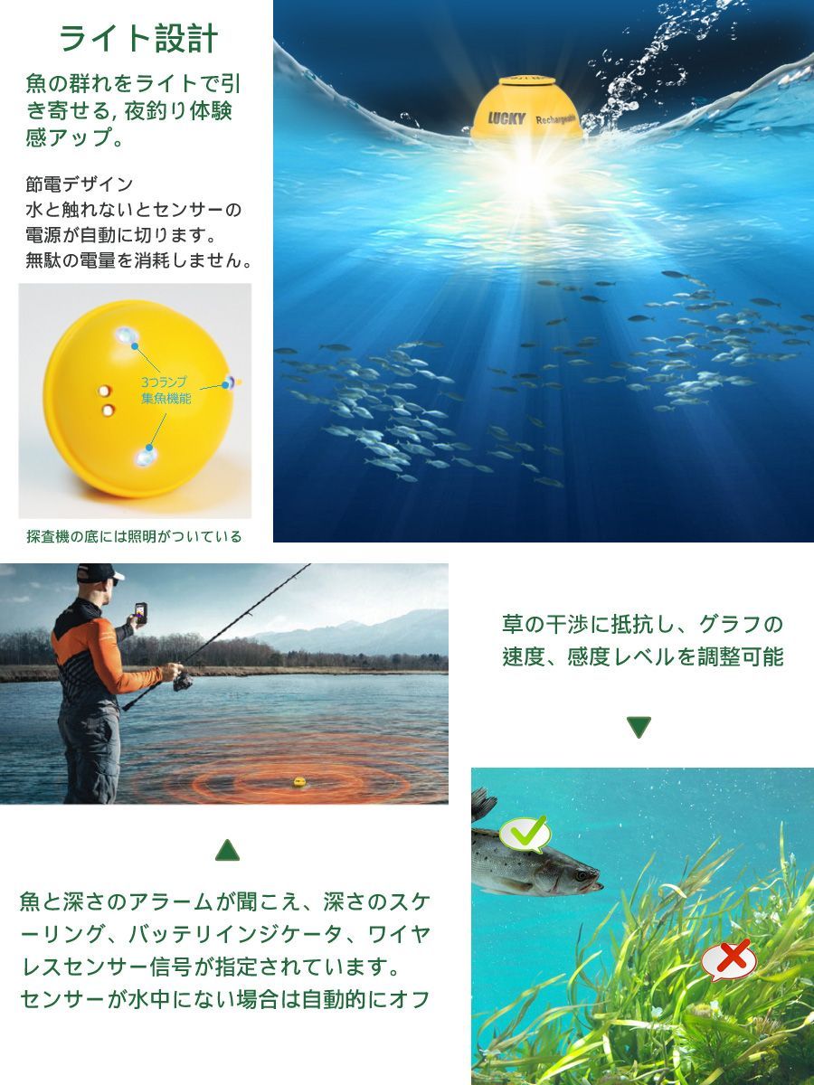 魚群探知機 魚探 船 ボート 釣り 漁師 - 広島県のその他