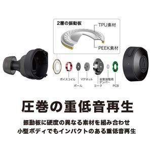 | 最大約45時間再生