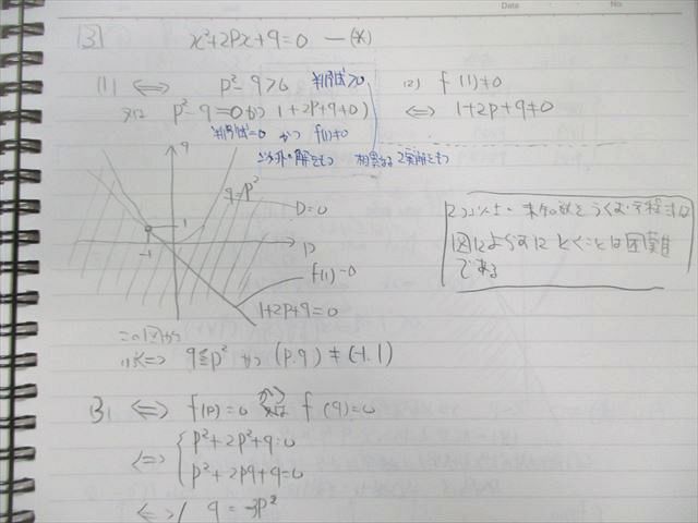駿台 大学への数学・演習編 テキスト通年セット 【絶版・希少本