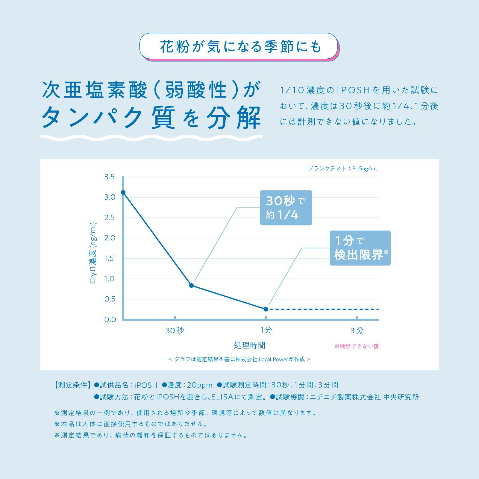 ケース販売
