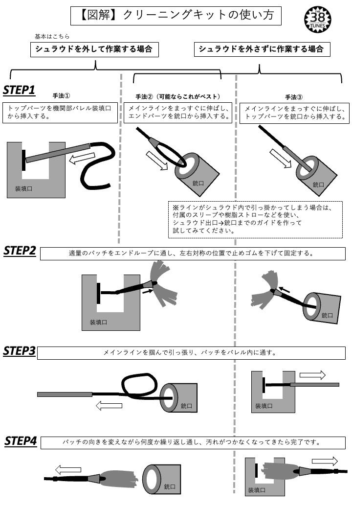 ガクット、ジェミニチョーククリーニングキット、ネグリーニバレルケースセット ケース付き】プルスルー式バレルクリーニングキット - メルカリ