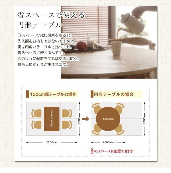 ♪北欧デザイン