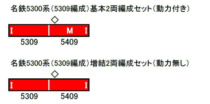 名鉄5300系 5309編成 増結2両編成セット 動力無し グリーンマックス 31543 鉄道模型 Nゲージ
