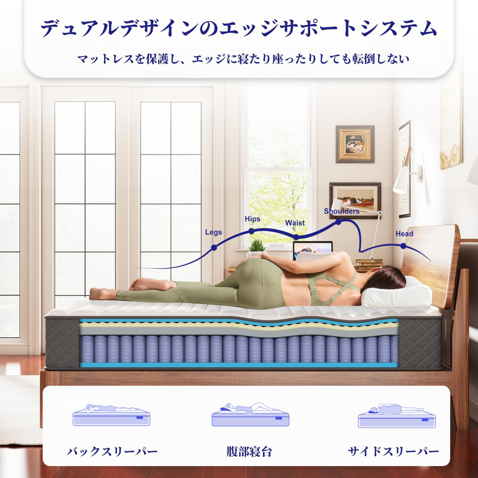 MOLPHITマットレス 高反発 マットレス シングル 厚さ20 cm ポケットコイル構造 体圧分散 通気性 硬め寝心地 圧縮梱包 ベッドマットレス