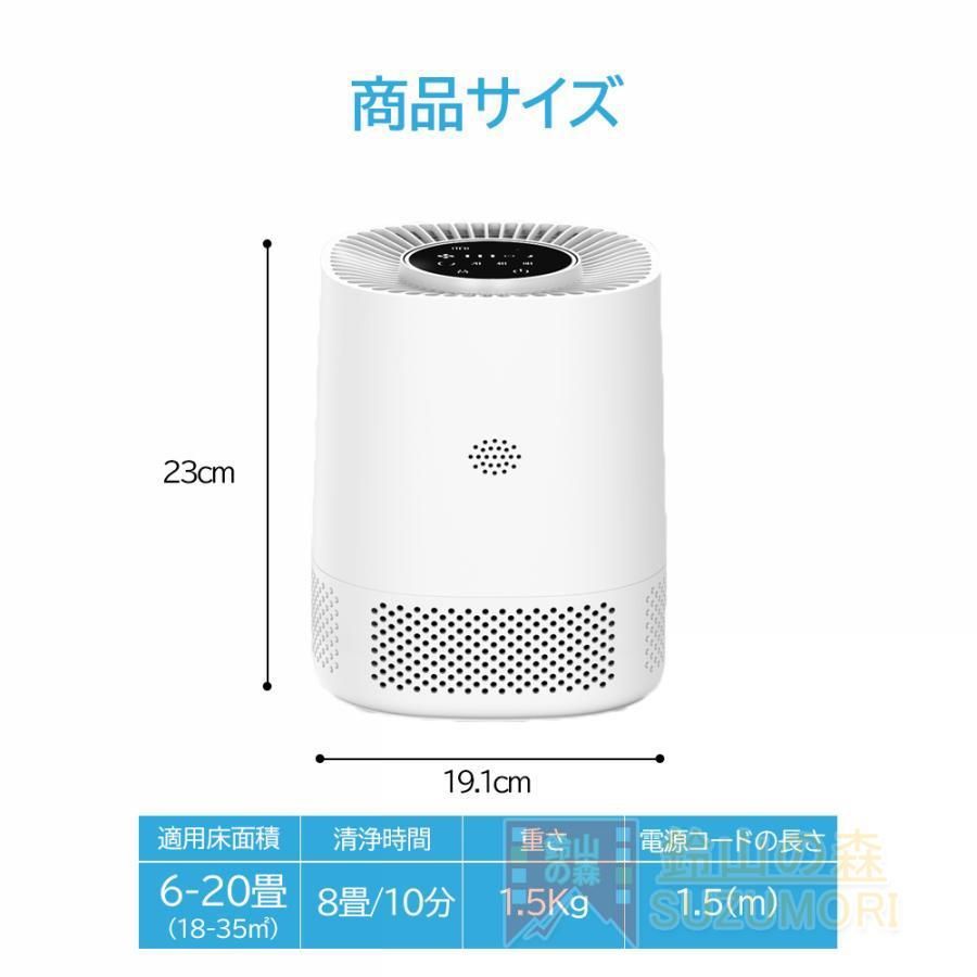ウイルス対策 花粉対策